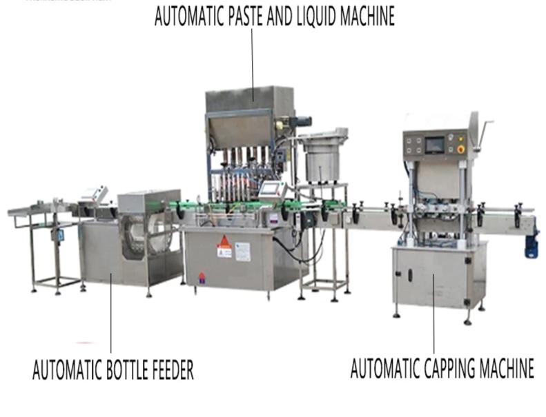 4 head full automatic paste filling machine line for,Spray filling bottle,Nasal spray bottle - CECLE Machine