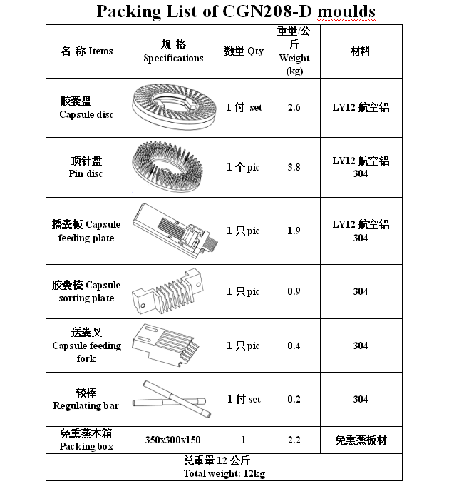 CGN208-D Semi-Auto Medical Capsule Filling Machine For Size 000# 00# 0# 1# 2# 3# 4# - CECLE Machine