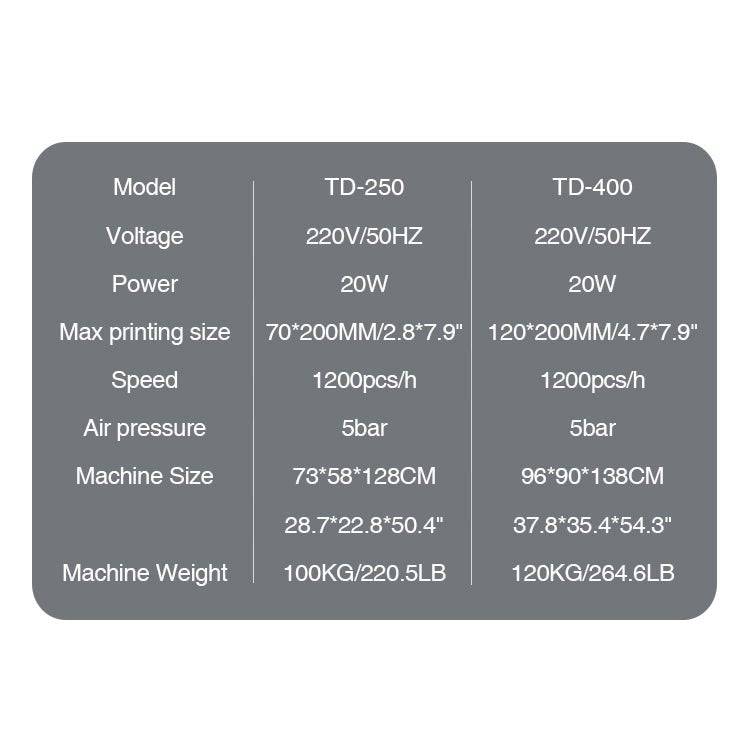 Cylinder Screen Printing Machine ,Perfume Bottle Screen Printer,Screen Printing Equipment For Plastic Cups - CECLE Machine