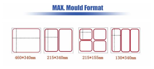 Rotary Type MAP Tray Sealer, Modified Atmosphere Packaging Machine , Vacuum Tray Sealing Machine With Gas Flushing