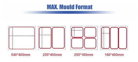 Vacuum Skin Packing Machine For Steak, Raw Meat & Seafood Vacuum Skin Packaging Machine, Food Skin Vacuum Packing Machine