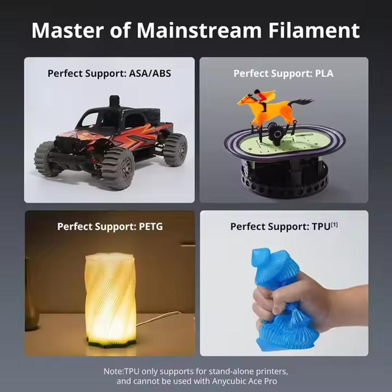 3D Printer
