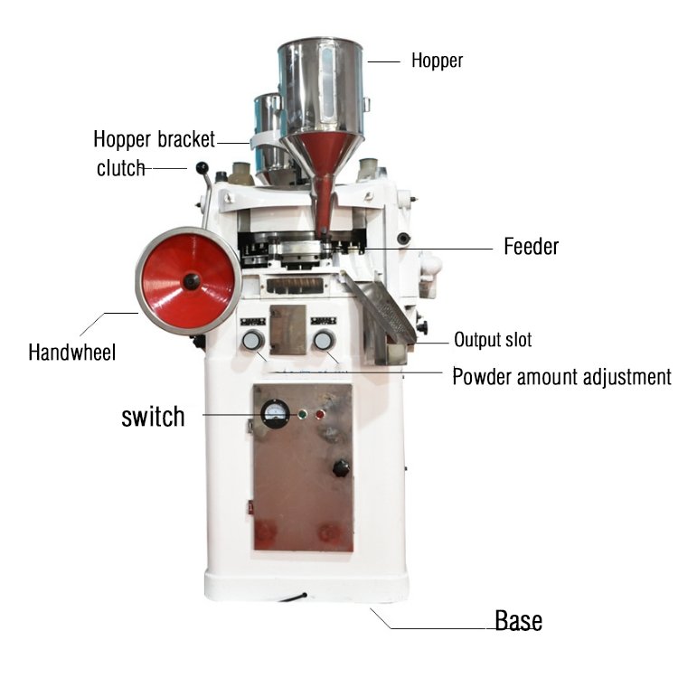 ZP-33 Punch Rotary Chemical Powder Tablet Making Machine - CECLE Machine