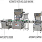 4 head full automatic paste filling machine line for,Spray filling bottle,Nasal spray bottle - CECLE Machine
