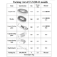 CGN208-D Semi-Auto Medical Capsule Filling Machine For Size 000# 00# 0# 1# 2# 3# 4# - CECLE Machine