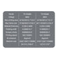 Fully Automatic Monochrome Roll To Roll Flat Screen Printing Machine,Adhesive Stickers Silk Screen Printer - CECLE Machine