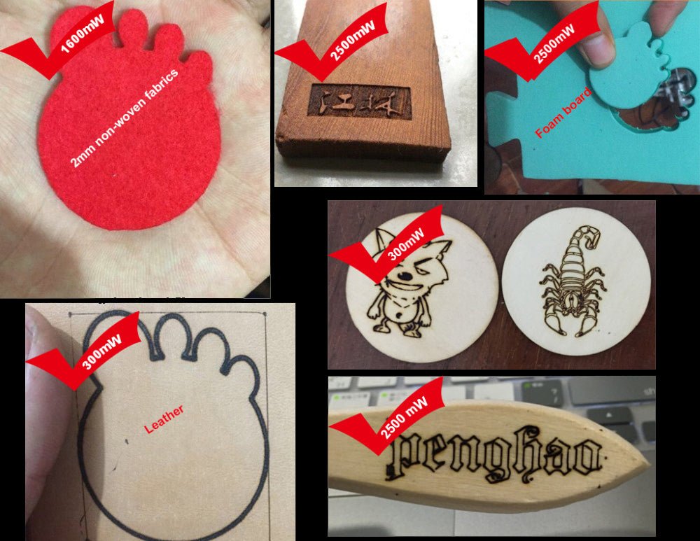 Mini DIY Desktop Laser Engraving Machine for Paper,Wood - CECLE Machine